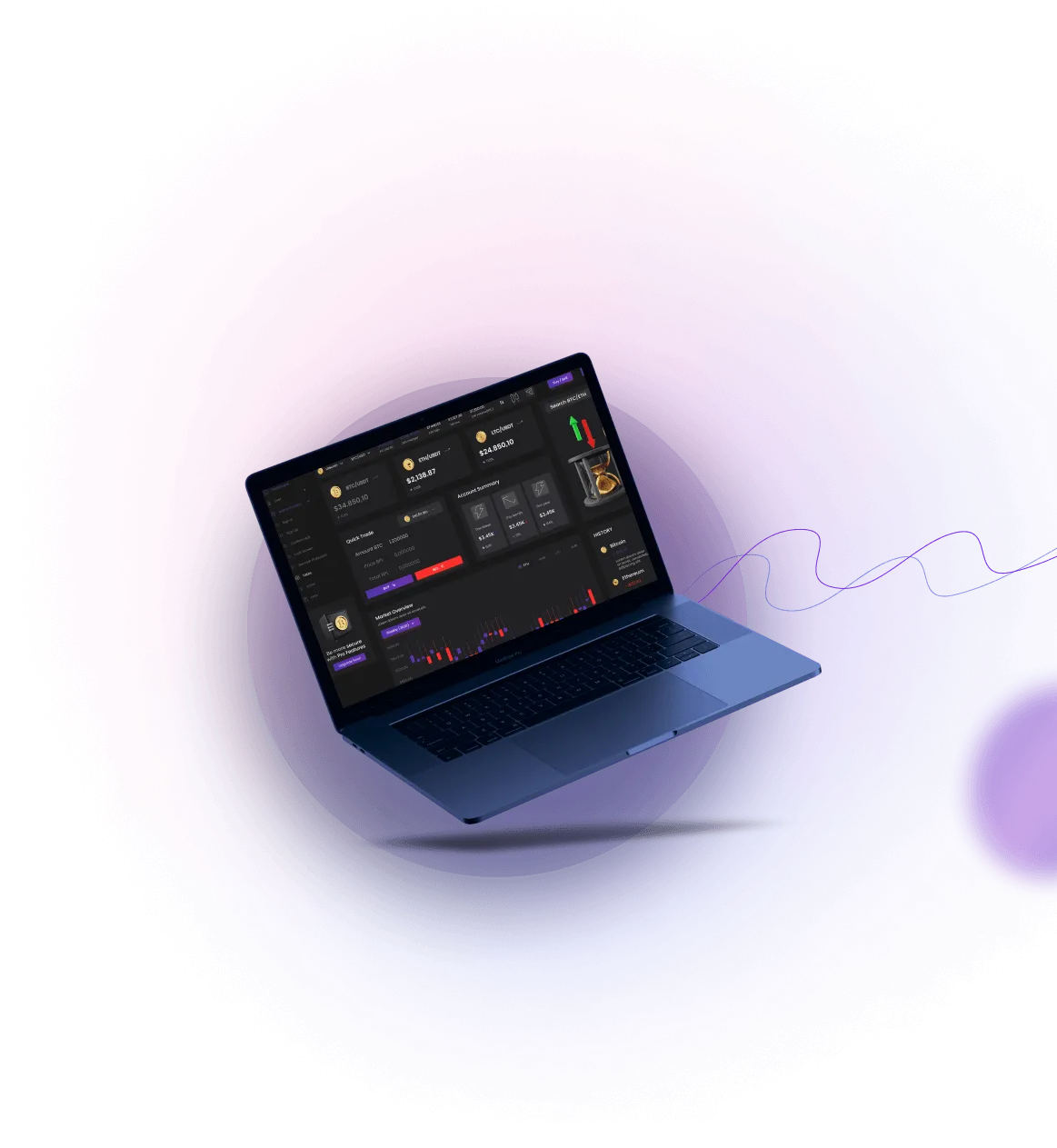 FusionTrade - perdagangan FusionTrade