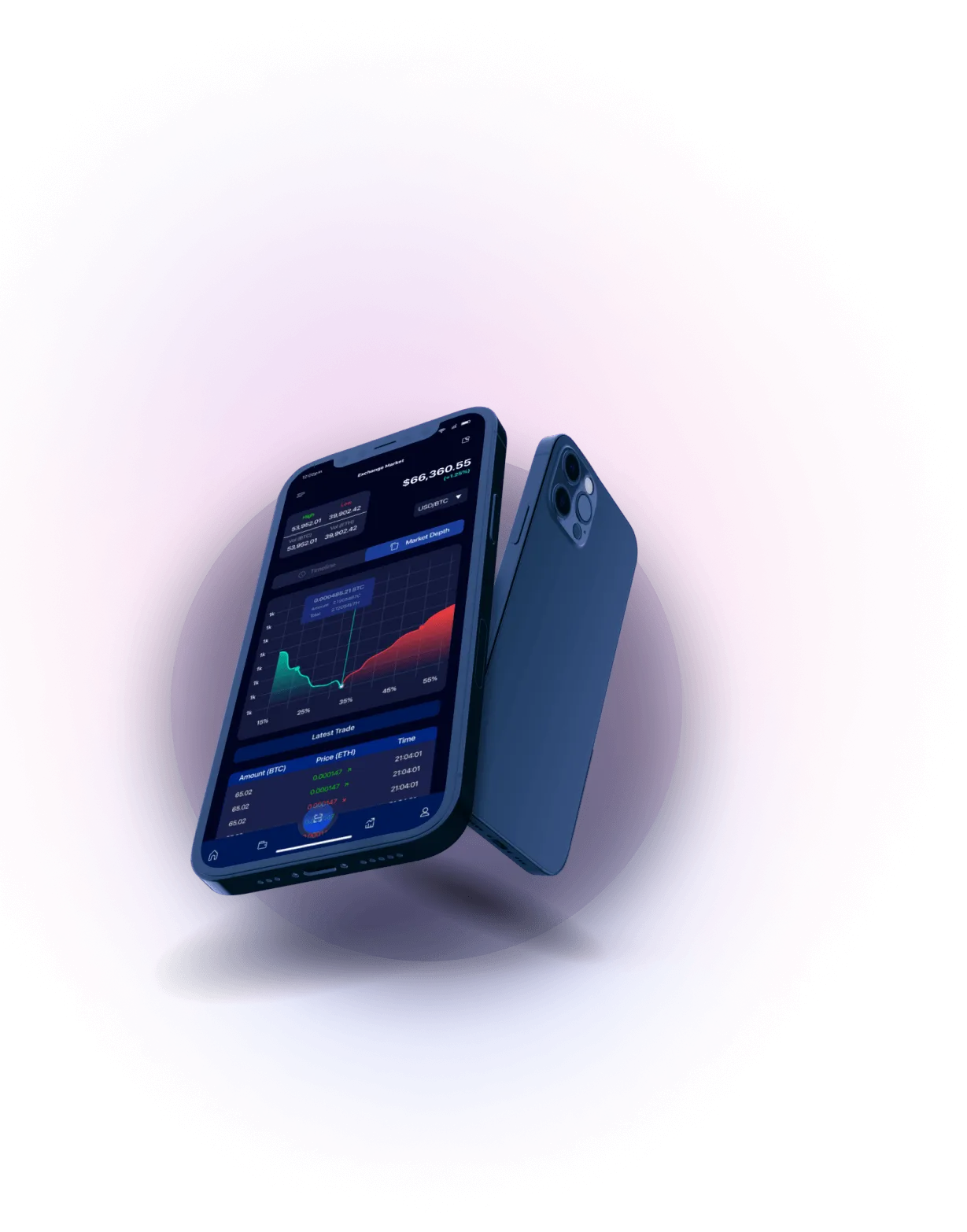 FusionTrade - Analisis Mata Uang Kripto