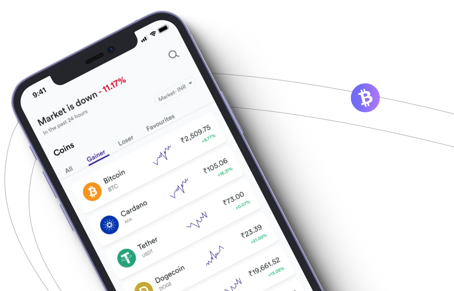 FusionTrade  - Aproveite os mercados de criptografia e ganhe com o FusionTrade 