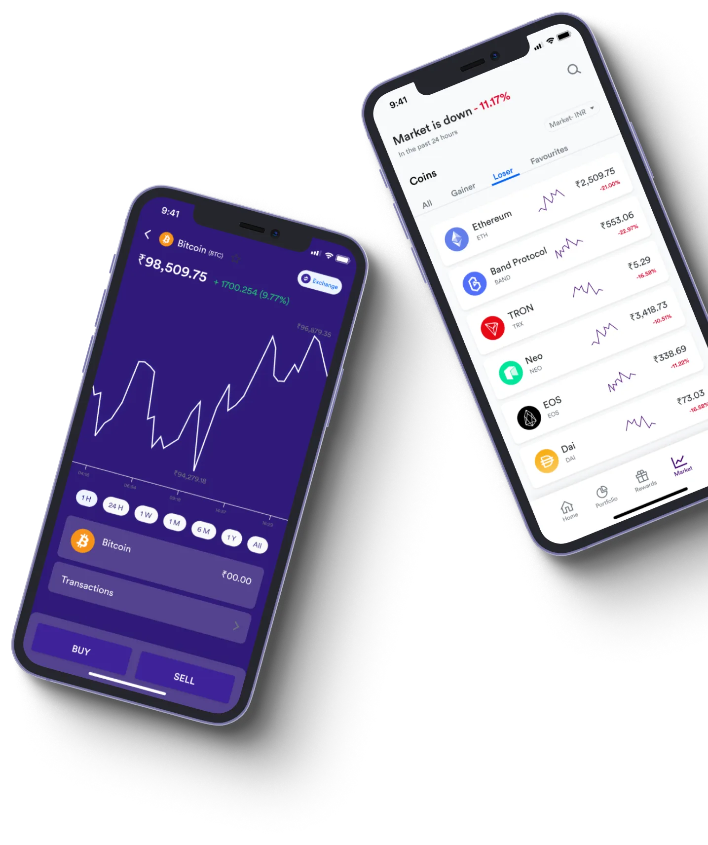 FusionTrade  - O que exatamente é negociação on-line?